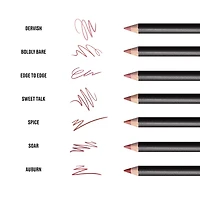 Ligneur pour les lèvres crémeux