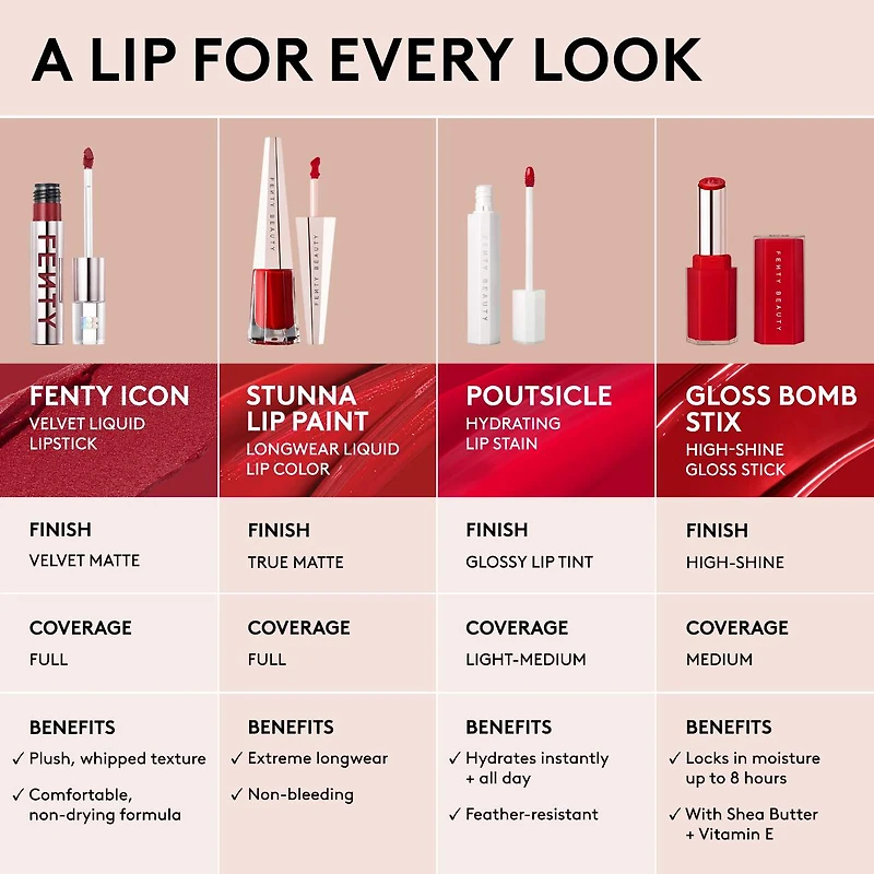 Couleur fluide longue tenue pour les lèvres Stunna Lip Paint