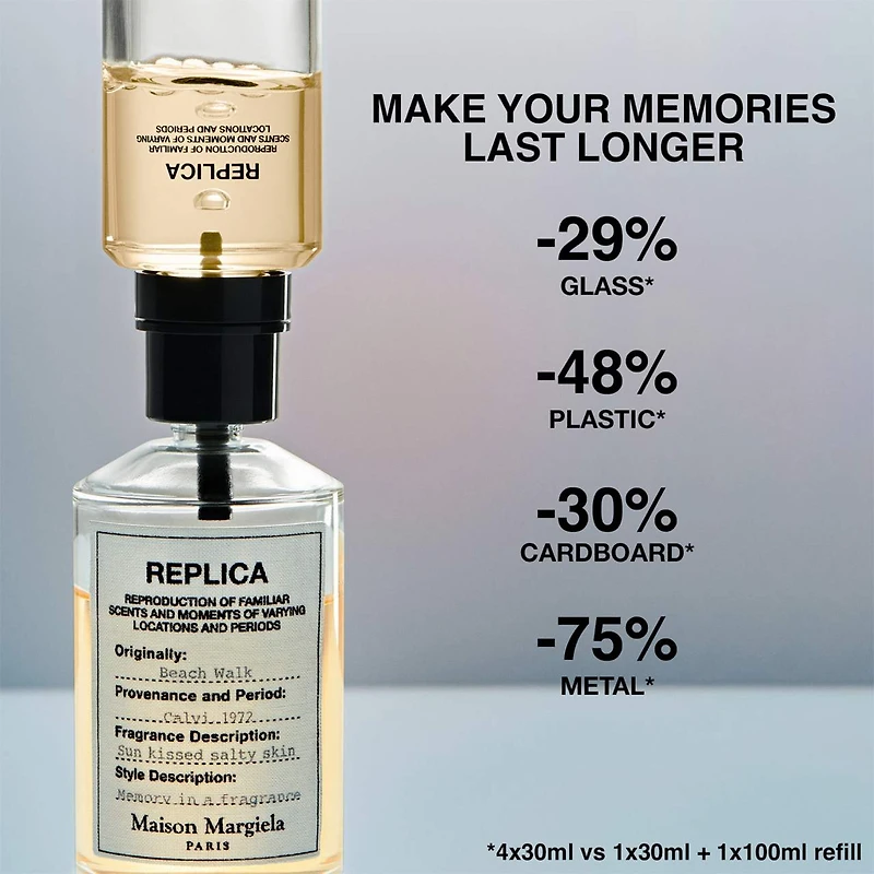Eau de toilette ’REPLICA’ Beach Walk avec lait coco et musc