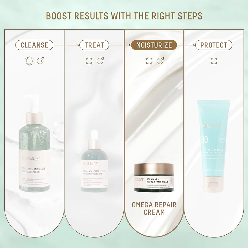 Hydratant en profondeur et réparateur avec oméga, céramides acide hyaluronique + squalane