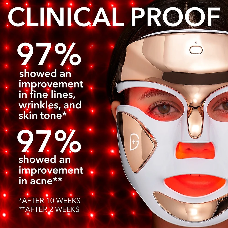 DRx SpectraLite™ FaceWare Pro