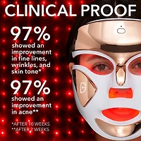 DRx SpectraLite™ FaceWare Pro