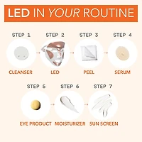 Masque DRx SpectraLite™ FaceWare Pro