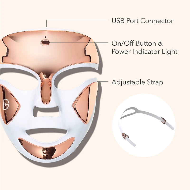 Masque DRx SpectraLite™ FaceWare Pro
