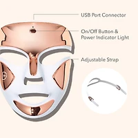 Masque DRx SpectraLite™ FaceWare Pro