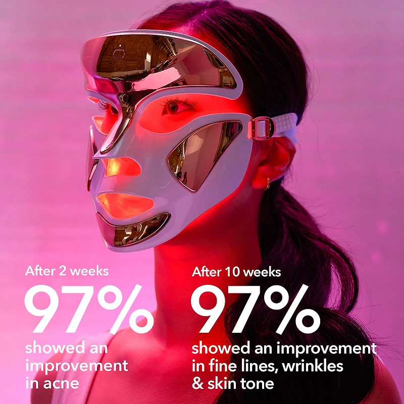 DRx SpectraLite™ FaceWare Pro 3-Minute LED Device