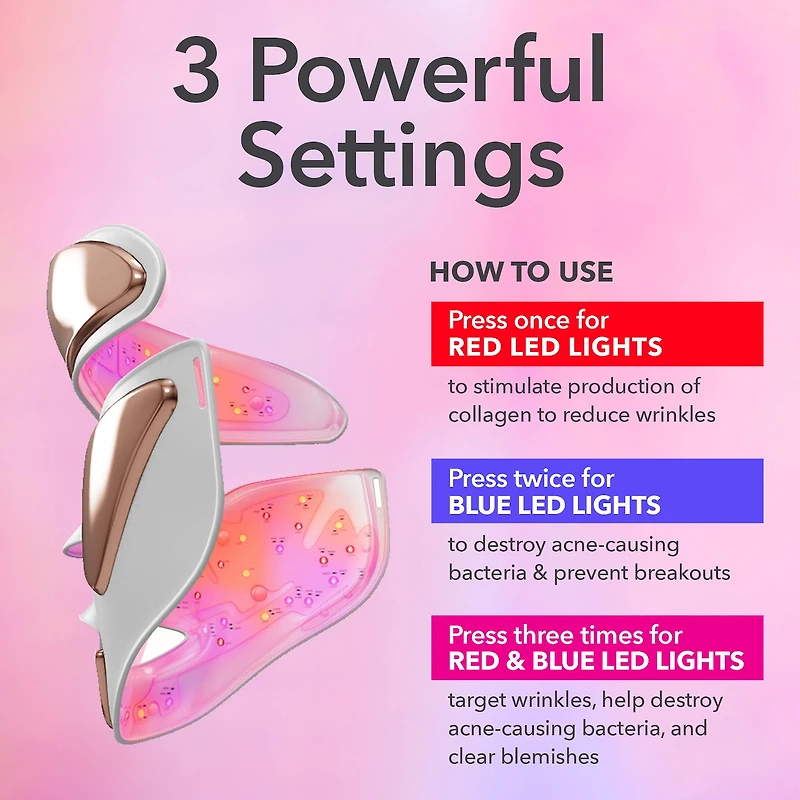 DRx SpectraLite™ FaceWare Pro 3-Minute LED Device