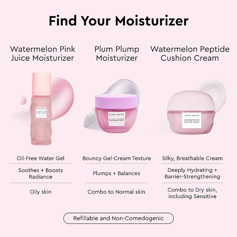 Watermelon Pink Juice Refillable Oil-Free Face Moisturizer