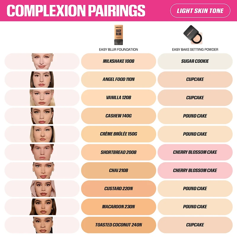 Easy Bake Blurring Loose Baking & Setting Powder
