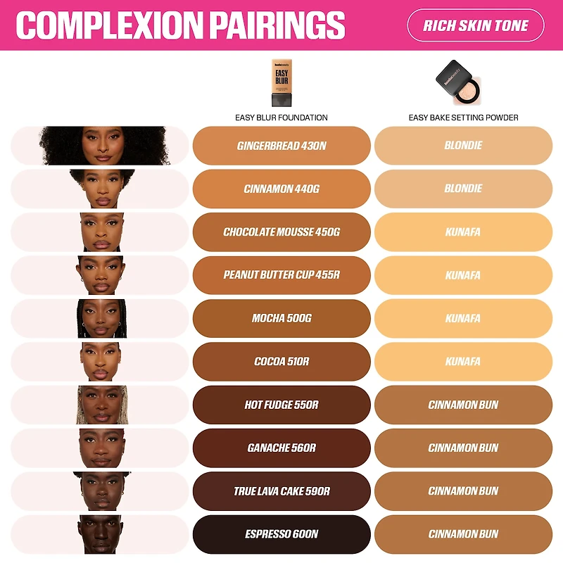 Easy Bake Blurring Loose Baking & Setting Powder