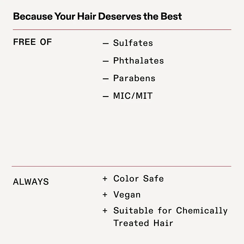No.4 Bond Maintenance Shampoo
