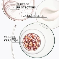 Vaporisateur lissant anti-frisottis Discipline