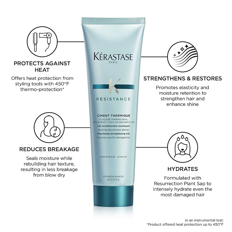 Resistance Heat Protectant Leave-In Styling Cream for Damaged Hair 