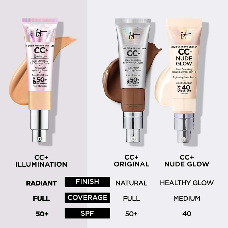 Mini crème CC+ illuminatrice avec FPS 50+