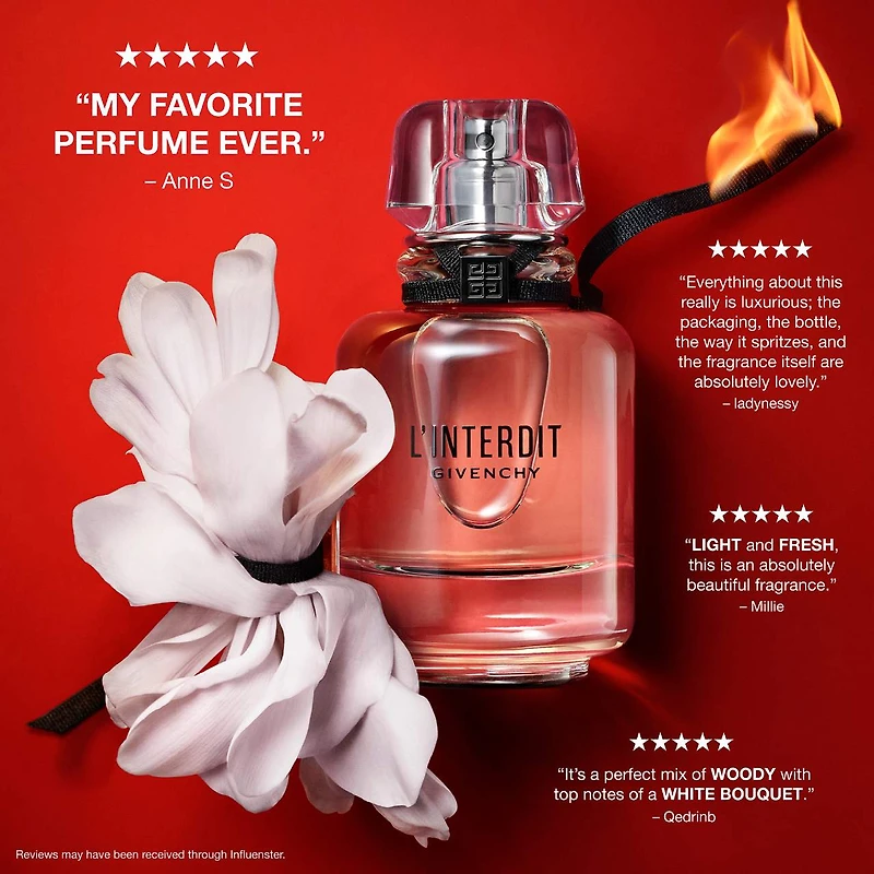Eau de parfum L’Interdit