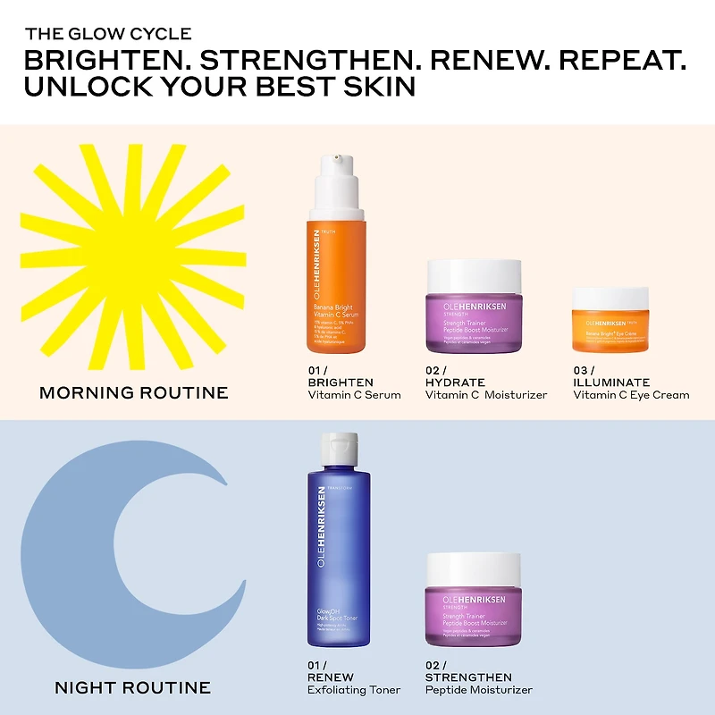 Glow2OH 7% AHA Exfoliating Dark Spot Toner