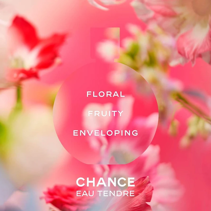 CHANCE Eau TENDRE de Parfum