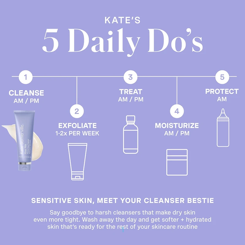 Nettoyant hydratant Goat Milk