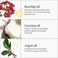 Revitalisant sans rinçage Rosarco Milk Farewell Frizz™