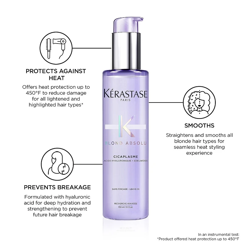 Soin sans rinçage de protection contre la chaleur Blond Absolu pour les cheveux frisottés