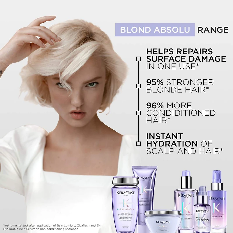 Soin sans rinçage de protection contre la chaleur Blond Absolu pour les cheveux frisottés