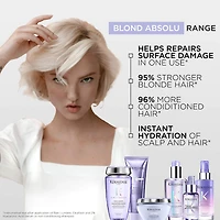 Soin sans rinçage de protection contre la chaleur Blond Absolu pour les cheveux frisottés