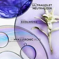 Masque capillaire violet anti-faux reflets Blond Absolu