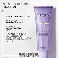 Revitalisant fortifiant Blond Absolu