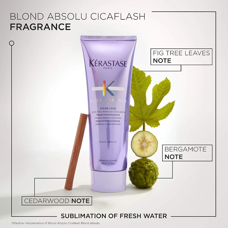 Revitalisant fortifiant Blond Absolu