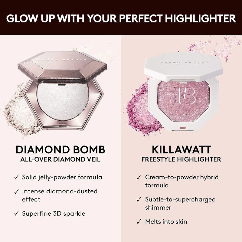 Illuminateur libre Killawatt Foil