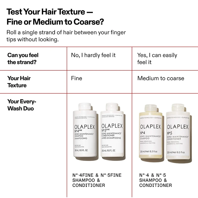 No.5 Bond Maintenance Conditioner
