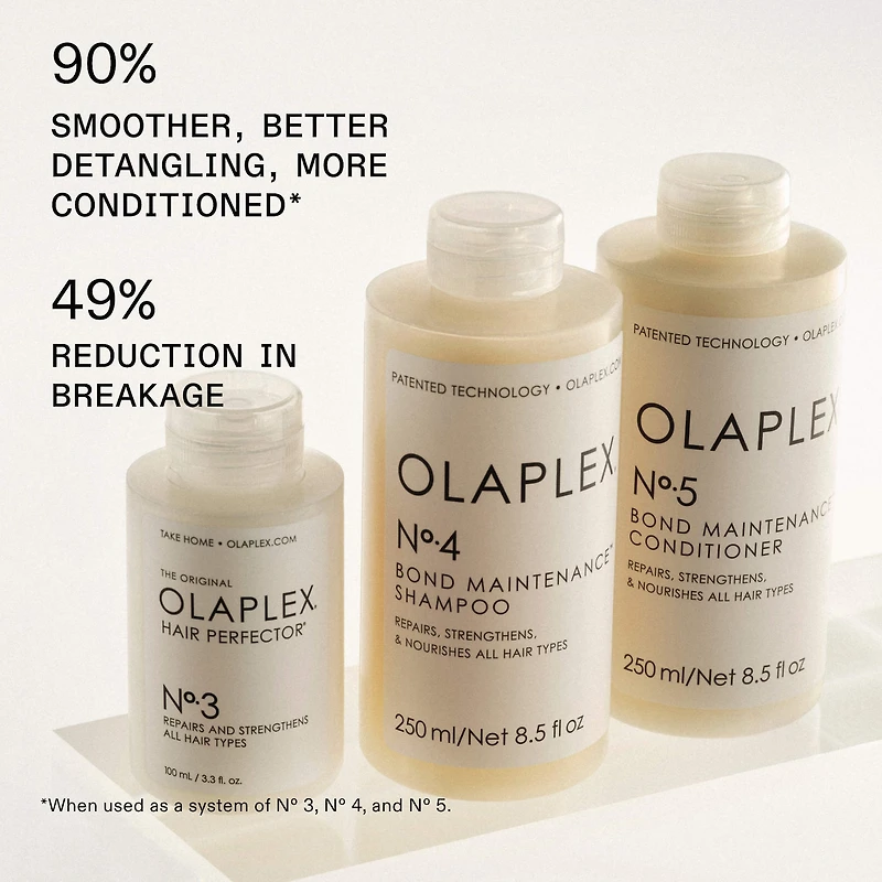 No.4 Bond Maintenance Shampoo