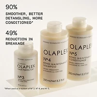 No.4 Bond Maintenance Shampoo