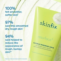 Resurface+ Glycolic and Lactic Acid Renewing Body Scrub