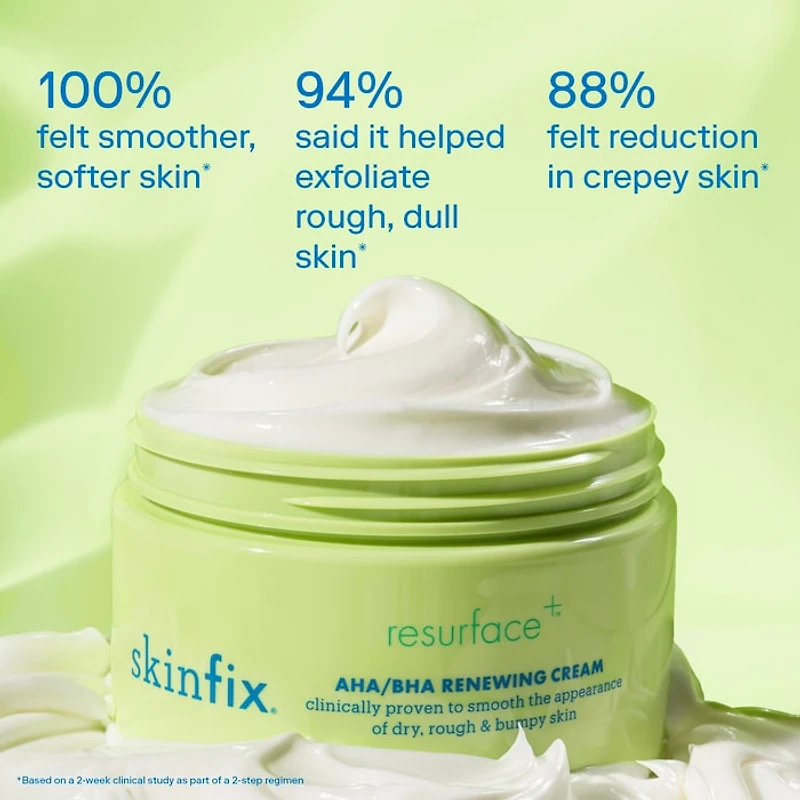 Resurface+ AHA Renewing Body Cream
