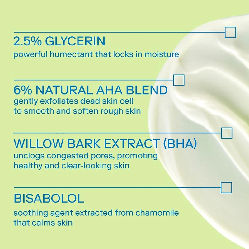 Resurface+ AHA Renewing Body Cream