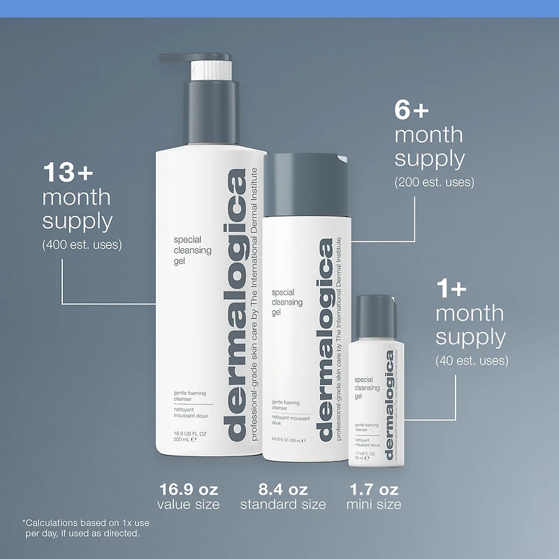 Special Cleansing Gel