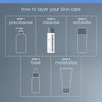 Special Cleansing Gel