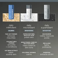 Daily Microfoliant Refillable Exfoliator
