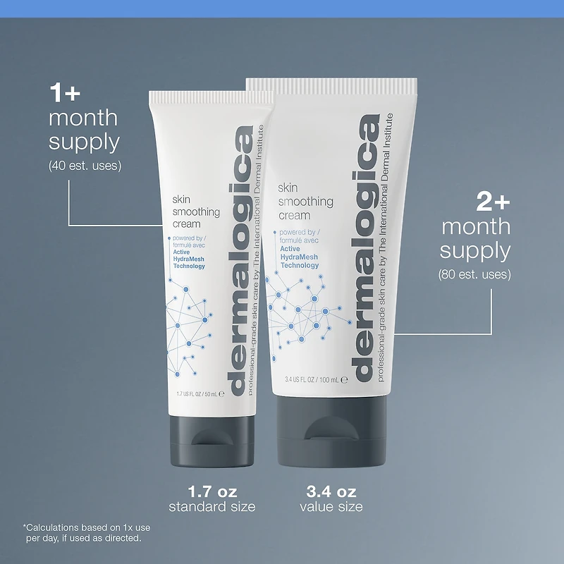 Crème hydratante adoucissante