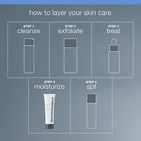 Skin Smoothing Cream Moisturizer