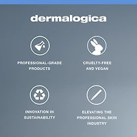 Skin Smoothing Cream Moisturizer