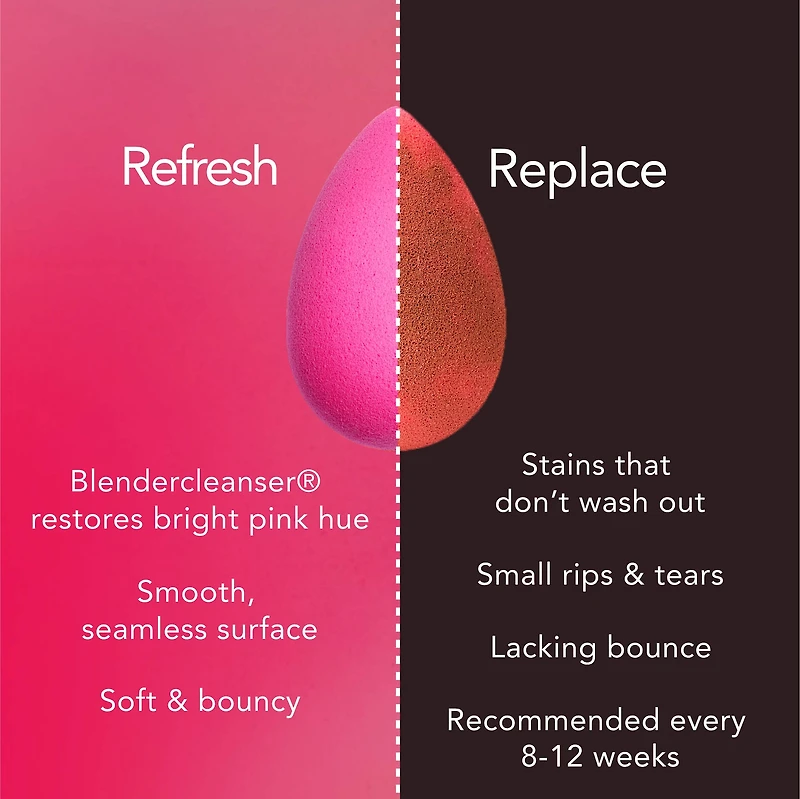 Éponge à maquillage BEAUTYBLENDER® en ORIGINAL