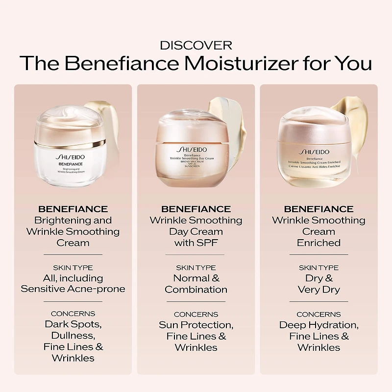 Benefiance Wrinkle Smoothing Cream Enriched