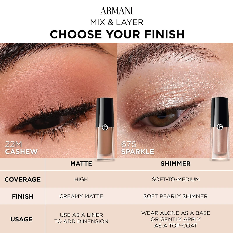 Fard à paupières liquide longue tenue Eye Tint