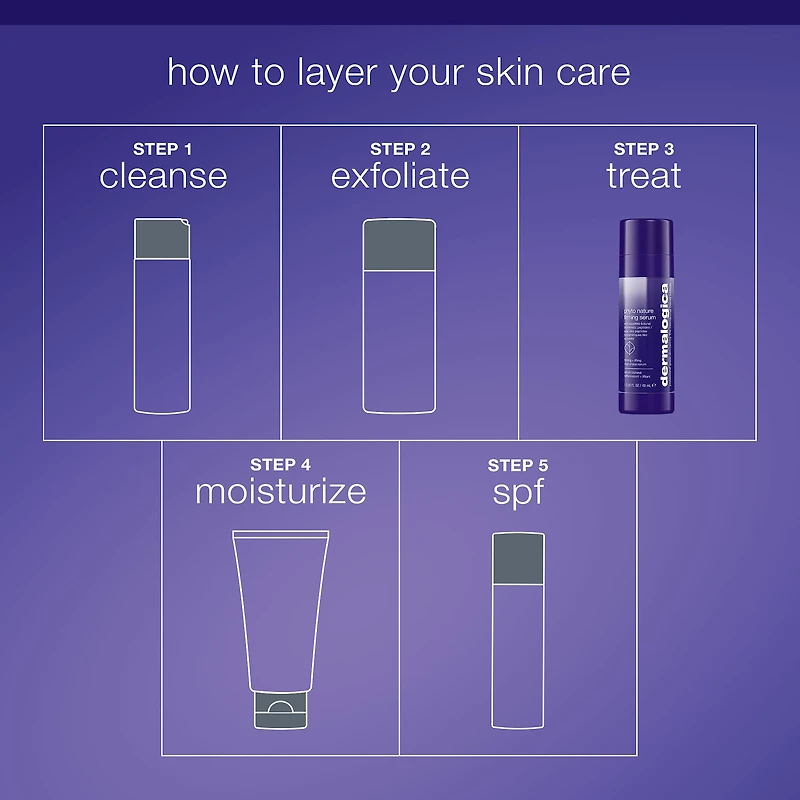 Phyto Nature Firming Serum  with Peptides and Hyaluronic Acid
