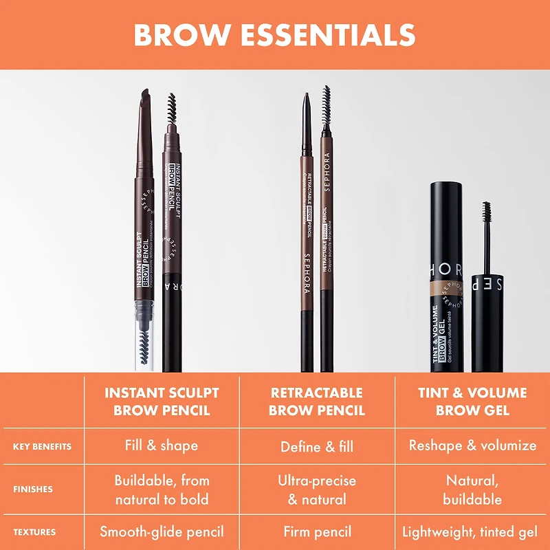 Retractable EyeBrow Pencil - Waterproof