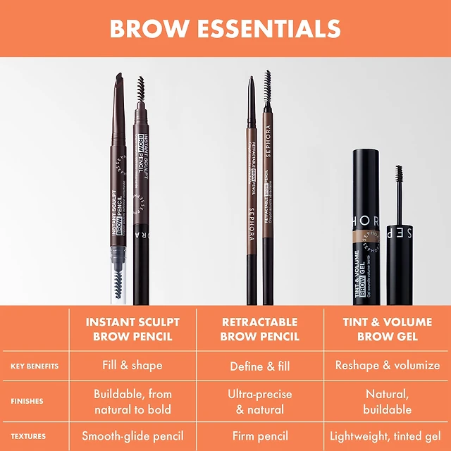 Retractable EyeBrow Pencil - Waterproof