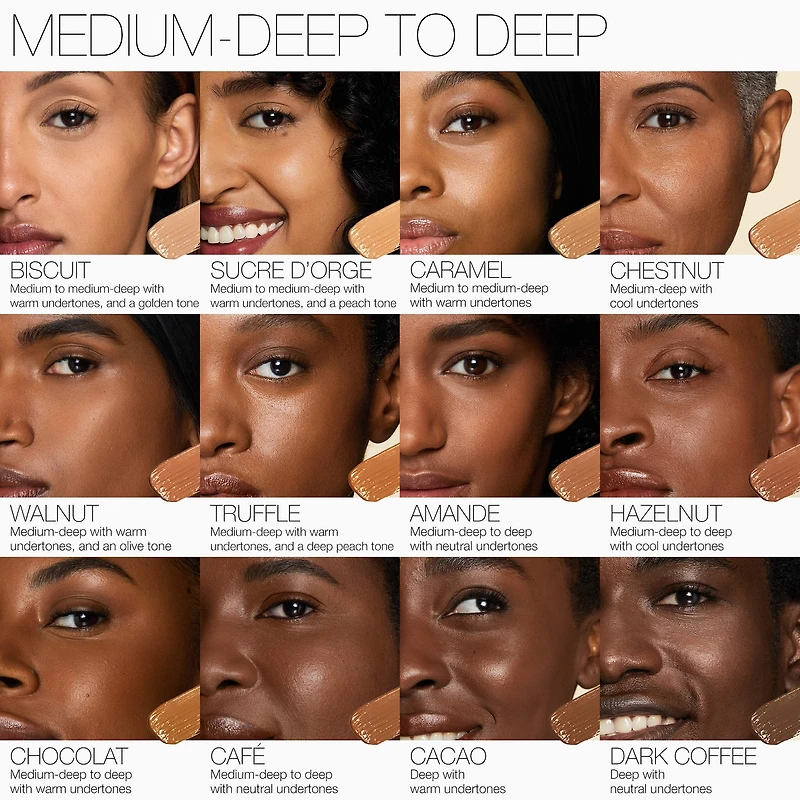 Radiant Creamy Concealer with Hydrating Medium Coverage