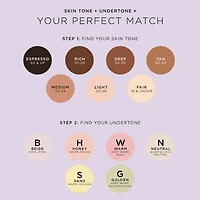 Anticernes à couvrance totale Maracuja Creaseless